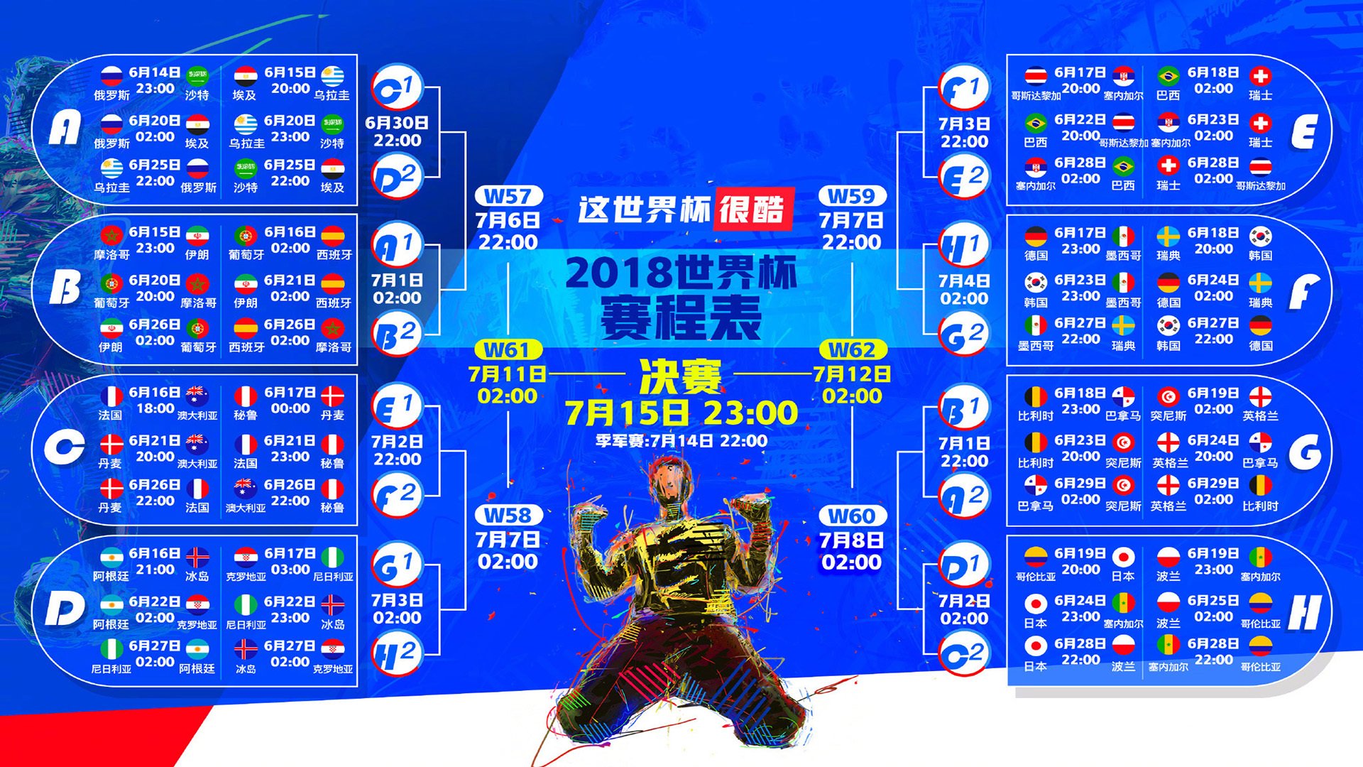 莫德里奇西甲第38轮集锦引热议(莫德里奇2018年欧冠决赛表现集锦)|乐游捕鱼